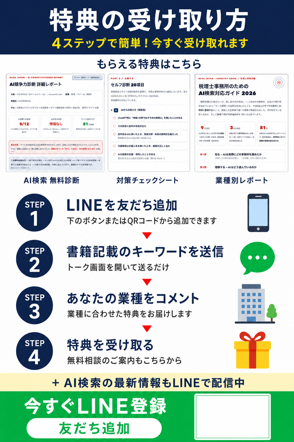 特典の受け取り方：LINE友だち追加→書籍記載のキーワードを送信→業種をコメント→特典受け取り